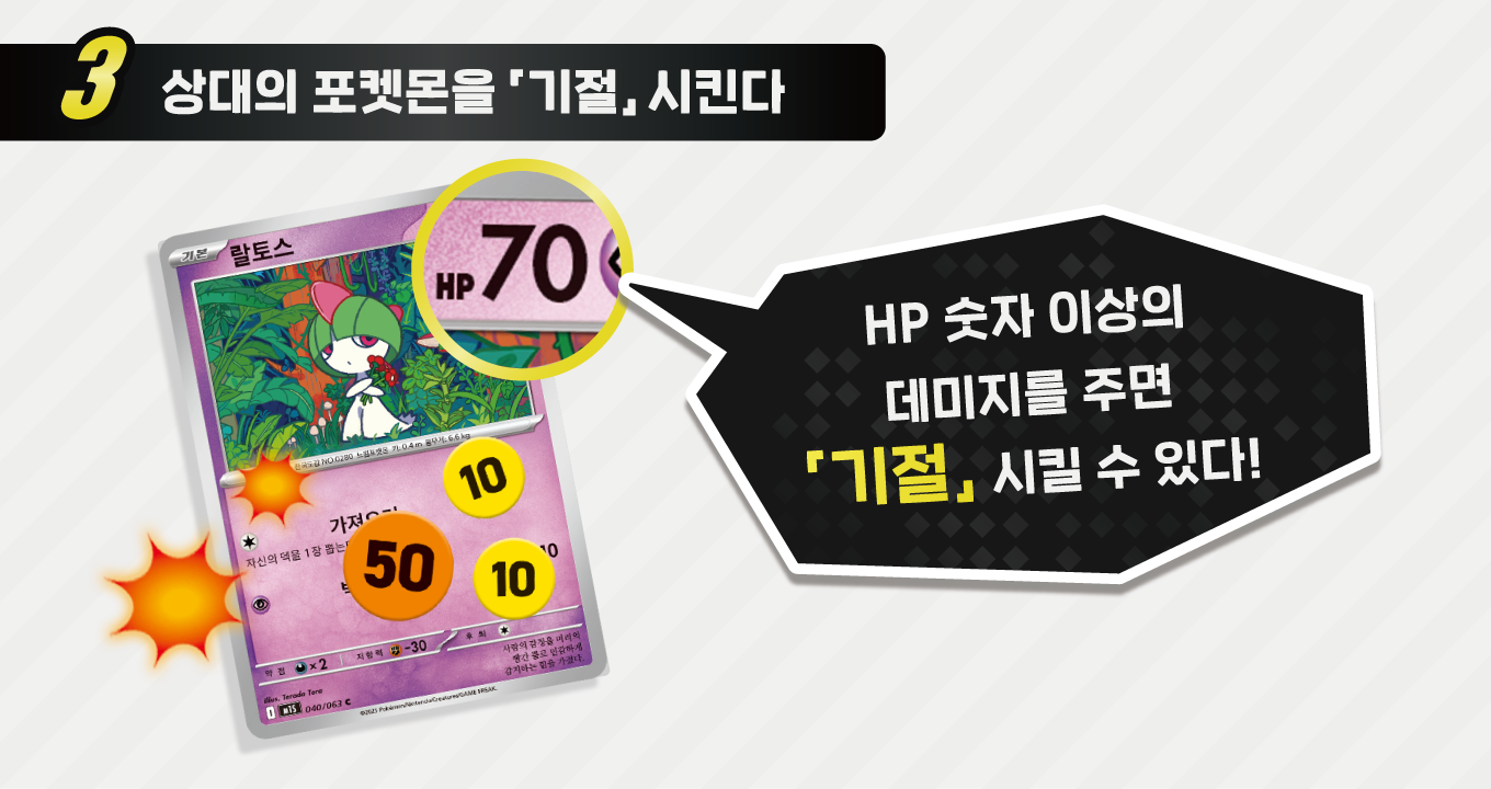 3 상대의 포켓몬을 「기절」시키기 체력의 수치 이상의 데미지를 주면 「기절」시킬 수 있습니다!