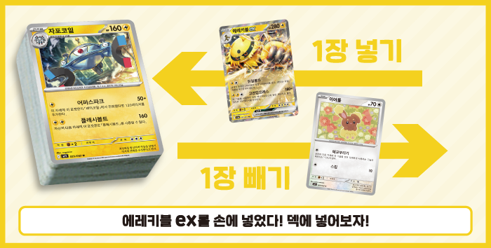 전기블루ex를 얻었다! 덱에 넣자!